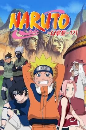 Naruto (Dub) (TV) Remade