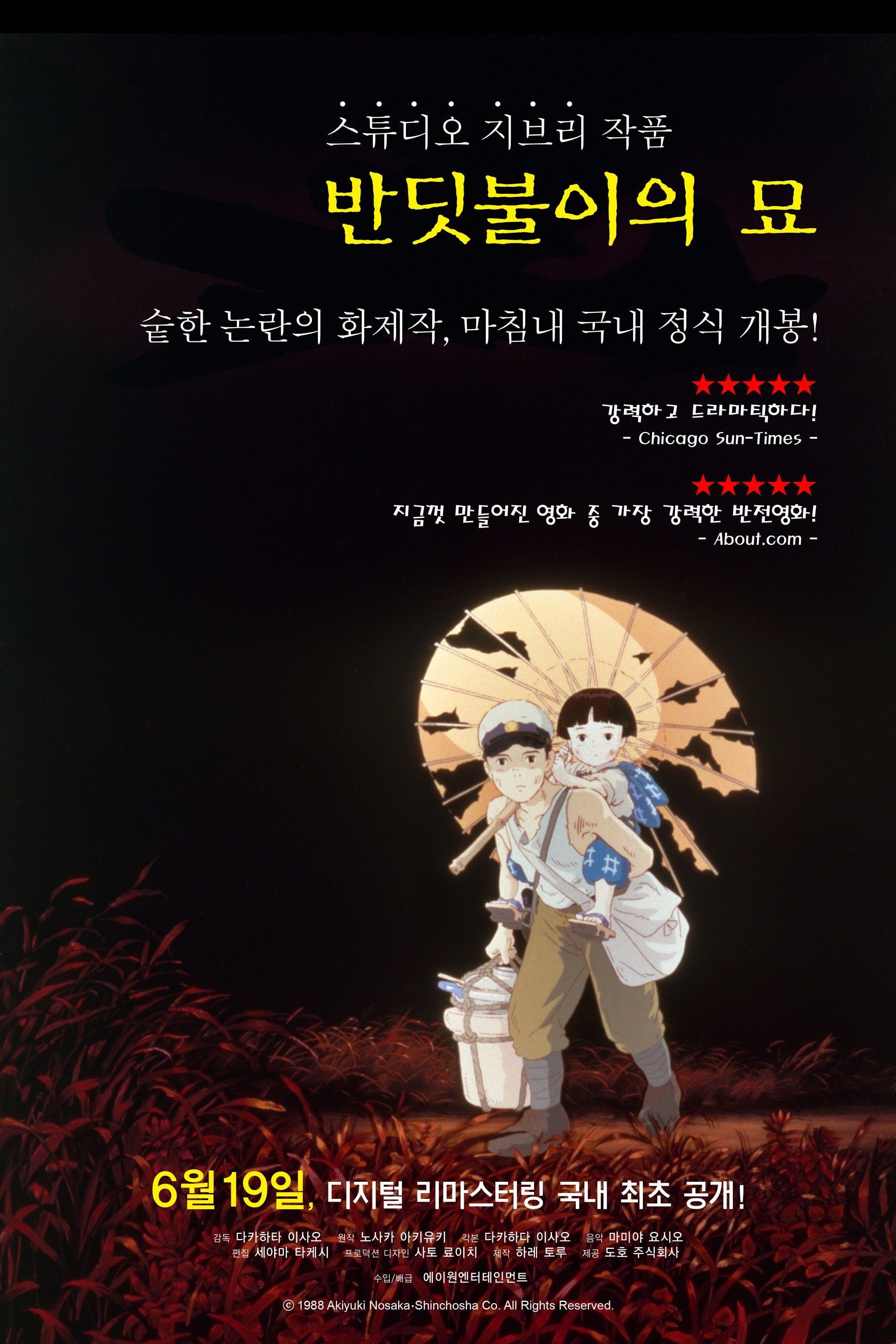 Grave of the Fireflies (Dub) (Movie) Latest Part